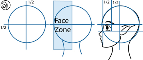 Manga face - profile