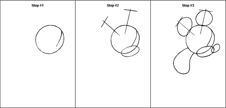 Draw Mickey mouse Draw Mickey mouse guide steps 1-3